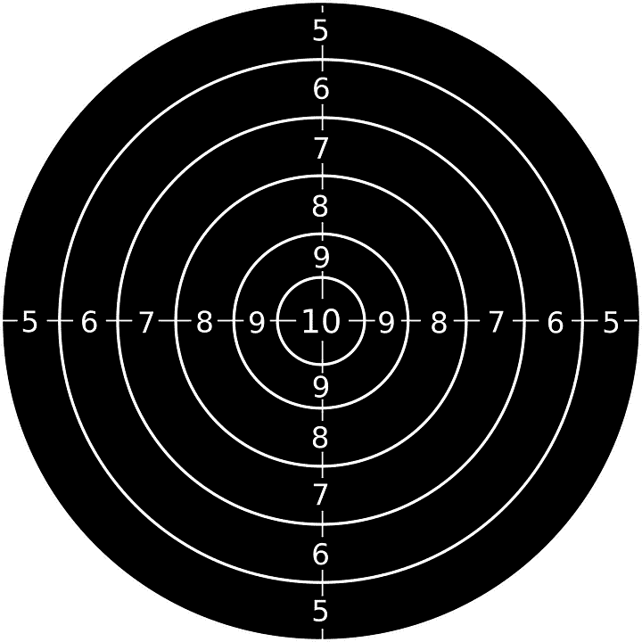 target-1291638_960_720