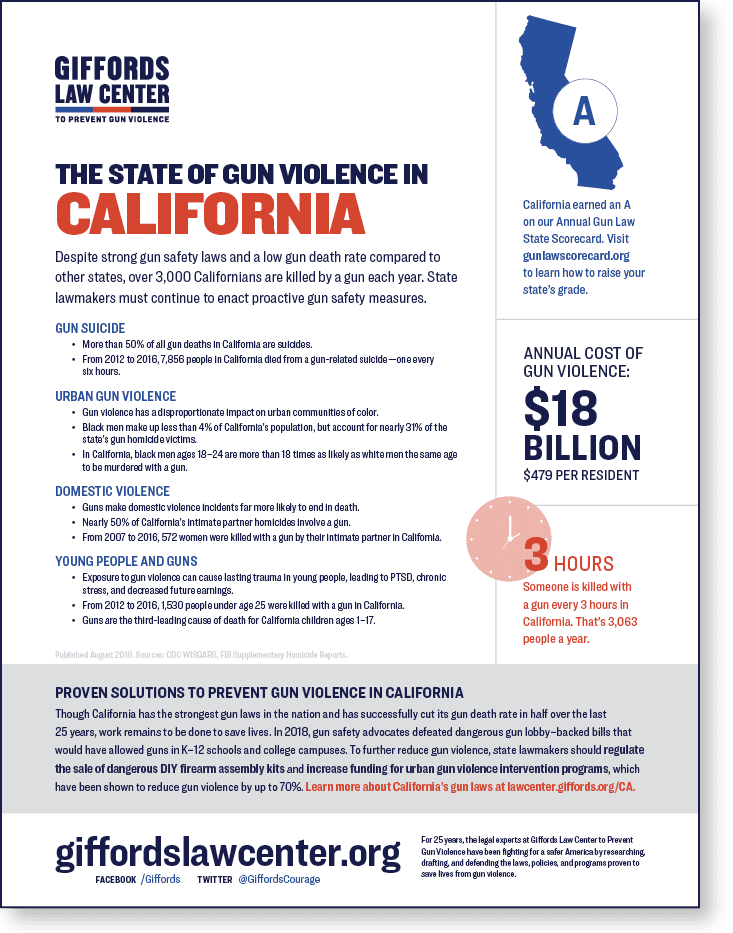 ca