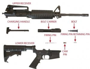 ar15-components-300x230