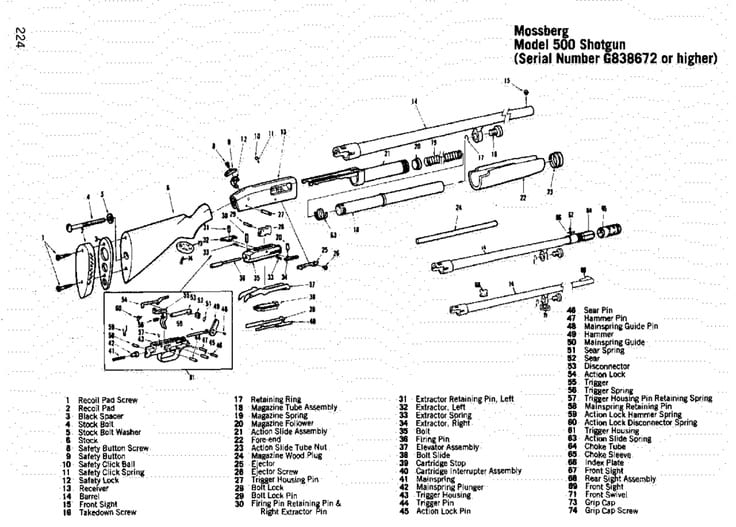 mossberg 500 reassembly mossberg 500 reassembly